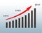 Concept of business growth, progress or success. Financial histogram and growing charts with a target for 2021