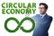 Concept of circular economy with businessman