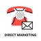 Concept of direct marketing and goods sale strategy