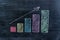 The concept of economic growth. Growth chart on a chalkboard. Colored columns