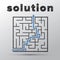 Concept of finding solution in complicated maze