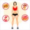 Concept with fit young woman in sportswear. Useful and harmful food. Woman with a sporty physique. Vector illustration