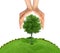 Concept of human hand protecting green tree.