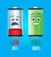 Concept illustration. Batteries characters with full and low charge. Vector mascot design