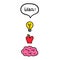 Concept image with cartoon brain, bulb and apple.