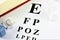 An concept Image of a optometry test - medicine