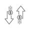 Concept of increase and fall rate of the dollar