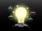 Concept main idea light bulb infographics design