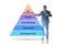 Concept of Maslow hierarchy of needs with businessman