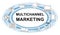 Concept of multichannel marketing