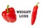 Concept of obesity and weight loss. Thick fat and thin pepper as example of people figure