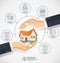 The concept of safe houses, Two hands protecting the house. Real Estate business infographic with icons.