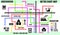 Concept Underground Chart, Metro Map, Subway City Transportation Vector Grid Scheme, Colorful Lines, Navigation