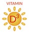 The concept of vitamins, D3, the sun, the health of the body, the energy of the sun