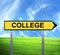 Conceptual arrow sign against beautiful landscape with text - COLLEGE