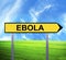 Conceptual arrow sign against beautiful landscape with text - EBOLA