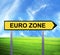 Conceptual arrow sign against beautiful landscape with text - EURO ZONE