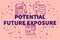 Conceptual business illustration with the words potential future