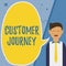 Conceptual caption Customer Journey. Business approach product of interaction between organization and customer