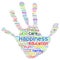 Conceptual child education hand print word cloud isolated