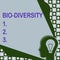 Conceptual display Bio Diversity. Word for Variety of Life Organisms Marine Fauna Ecosystem Habitat Head With