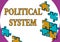 Conceptual display Political System. Word for the process for making official government decisions Creating New