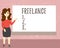 Conceptual hand writing showing Freelance. Business photo text selfemployed hired to work for different companies on assignments