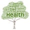 Conceptual health or diet tree word cloud