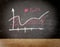 Conceptual Profit Graph on Black Chalkboard