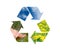 Conceptual recycling sign with images of nature