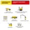 Concrete machinery vehicle and transport car construction machinery icons set vector