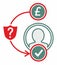 Confirmation of Payee CoP Banking Finance Security Process Solo Question Icon