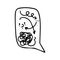 Confused messed up thoughts bubble line art icon. Depressed mental state before therapy, add or alzheimer concept