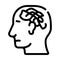 confused thoughts line icon vector illustration