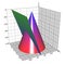 Conic Sections: Parabola intersecting plane is parallel to side of cone