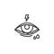 Conjunctivitis eye line icon