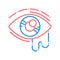 Conjunctivitis line color icon. Infectious diseases. Eye inflammation. Allergy symptoms. Sign for web page, mobile app, button,