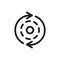 Consistency icon. Circle outline vector. Simple linear element illustration