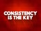 Consistency Is The Key text quote, concept background