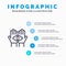 Conspiracy, Destiny, Medium, Mystery, Occult,  Line icon with 5 steps presentation infographics Background