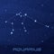 Constellation Aquarius, Astrological sign