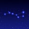 Constellation Big Dipper