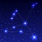 The Constellation Of The Eagle in the night starry sky. Vector illustration of the concept of astronomy