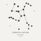 The Constellation Of Hercules - linear icon. Vector illustration of the concept of astronomy