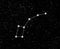 Constellation little Dipper
