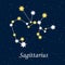 Constellation Sagittarius zodiac horoscope astrology stars night