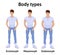 Constitution of human body. Man body types.