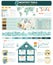 Construction Architect Tools Infographics