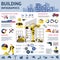 Construction Colored Infographic