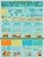 Construction Infographics Set